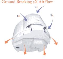 Image path: /cw2/Assets/product_full//air flow.JPG