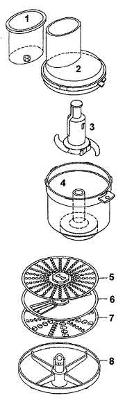 Bosch Universal Processor Attachment Parts