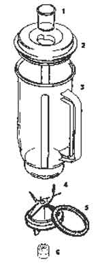 Parts for the Universal Complete Blender (MUZ6MX2)