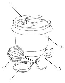 Image path: /cw2/Assets/product_thumb//bowl_parts_compact.jpg