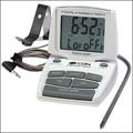 CDN Digital Thermometer, Timer, Clock & Oven Test